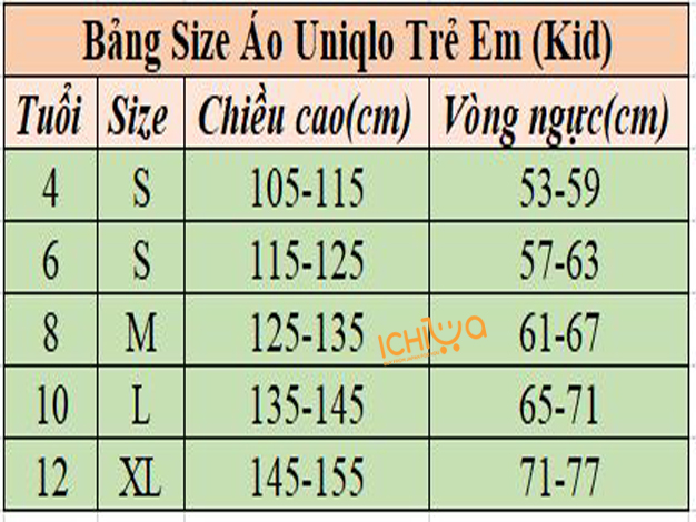 Bảng quy đổi size Uniqlo dành cho trẻ em (kid)